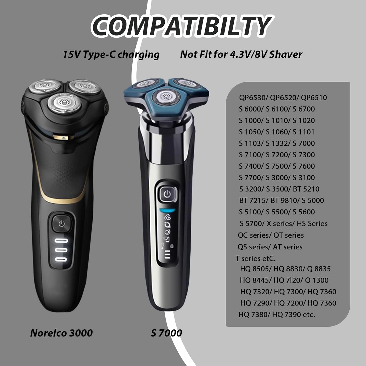 Brangdy 15V HQ8505 Type-C Shav - огляд і ціна Body Trimmer