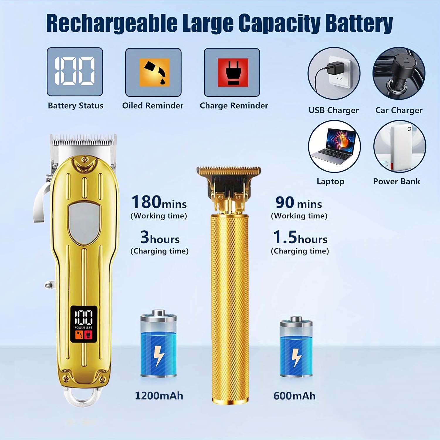 2 in 1 Electric Hair Clipper & - огляд і ціна Body Trimmer