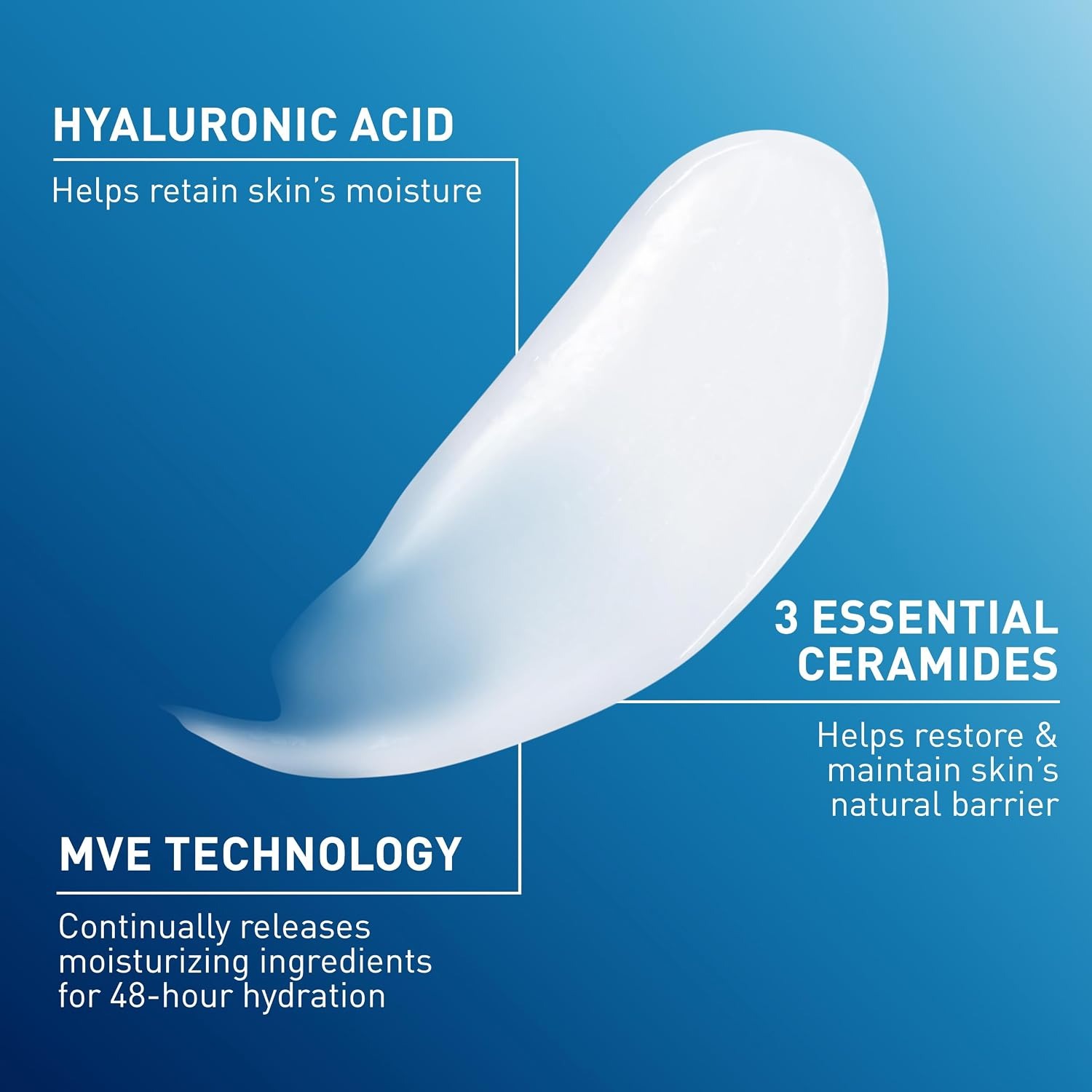 CeraVe Moisturising Lotion For - огляд і ціна Hair Clipper