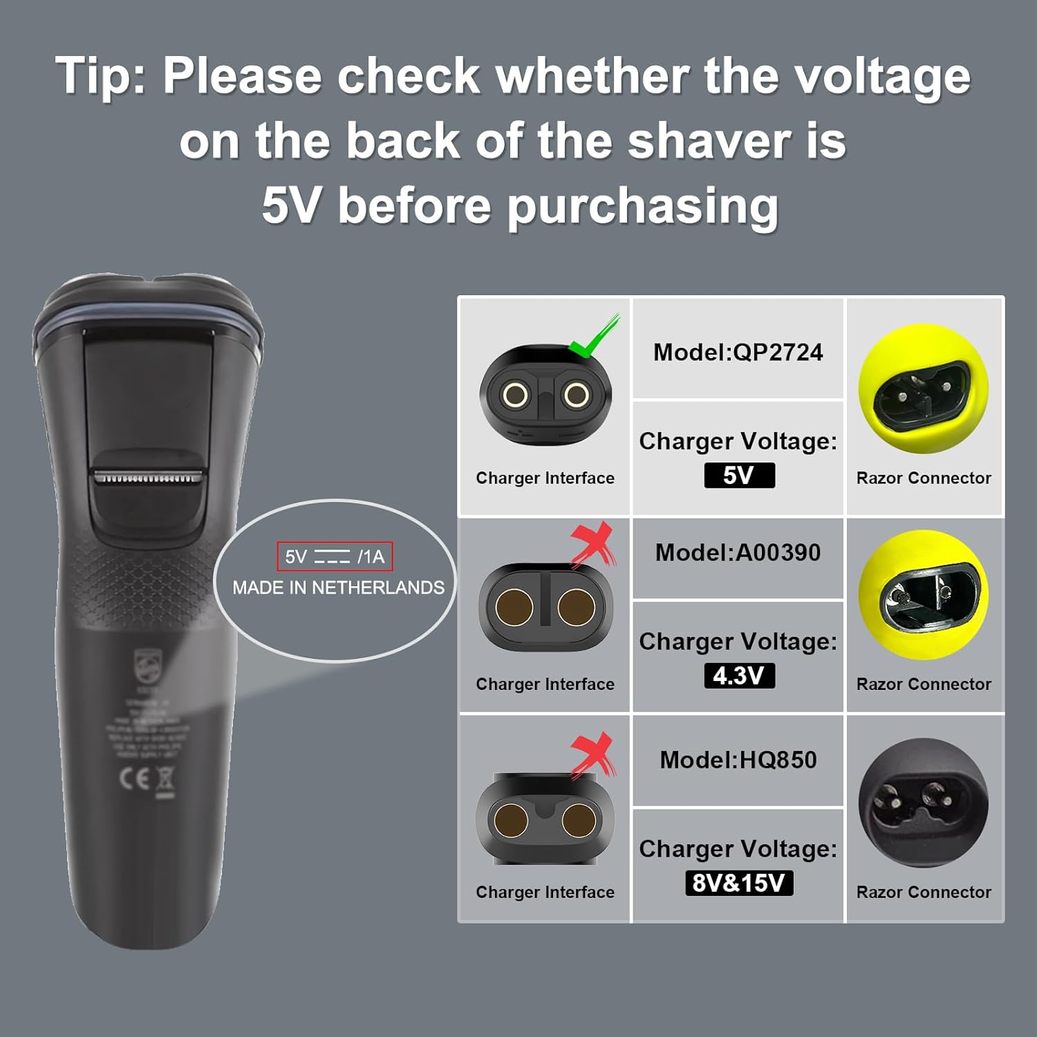 5V 15V USB Type C Charging Ada - огляд і ціна Electric Shaver Rotary