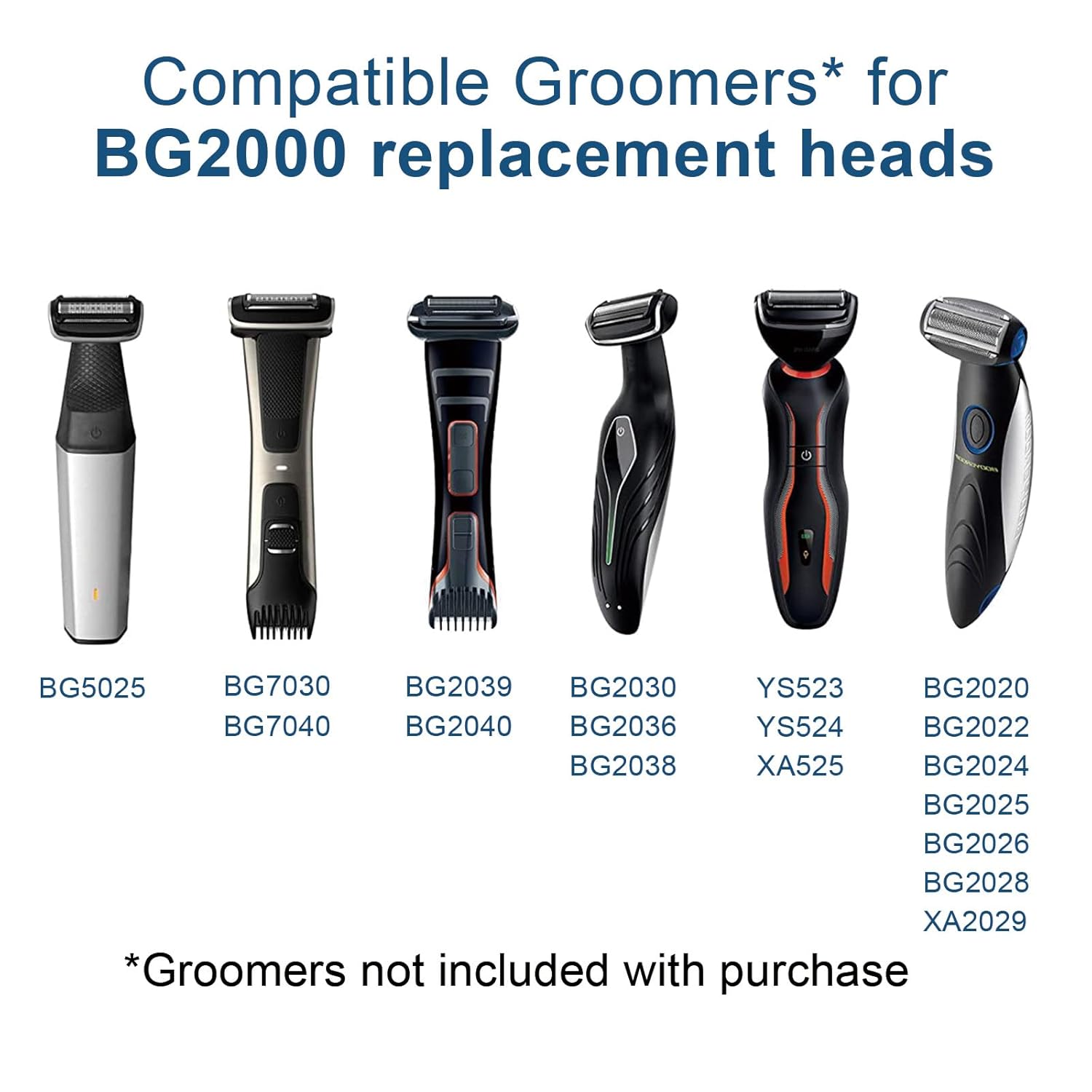 Brangdy BG2000 Replacement Hea - огляд і ціна Body Trimmer